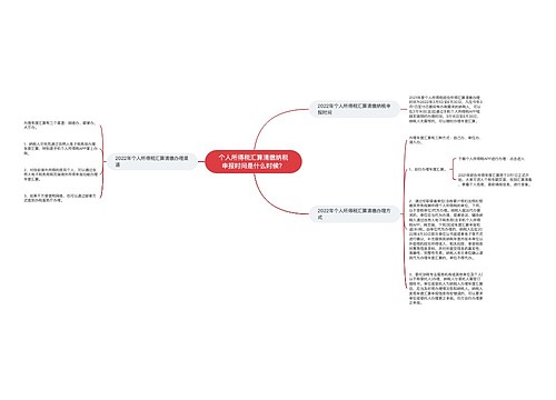 个人所得税汇算清缴纳税申报时间是什么时候？