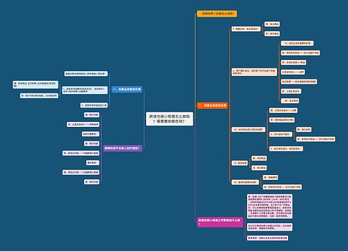 跨境电商小规模怎么做账？需要缴纳哪些税？