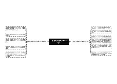 二手房交易需要交印花税吗？