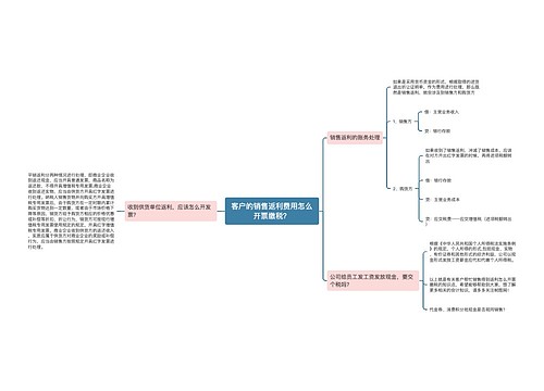 客户的销售返利费用怎么开票缴税？