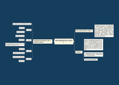 股东投资款应该怎么退回？