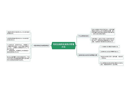 税收洼地税收减免的管理办法