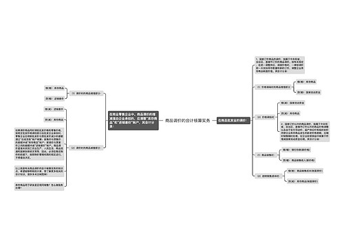 商品调价的会计核算实务