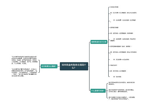 结转税金的账务处理是什么？