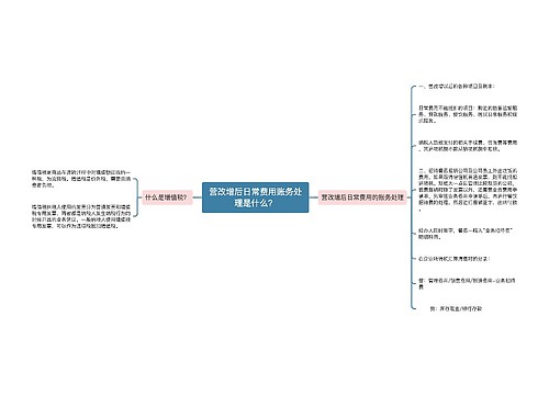 营改增后日常费用账务处理是什么？