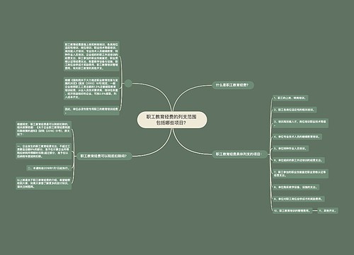 职工教育经费的列支范围 包括哪些项目？