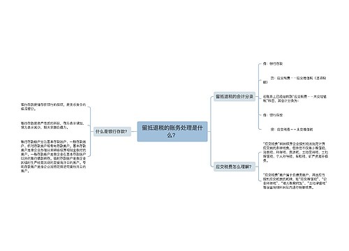 留抵退税的账务处理是什么？