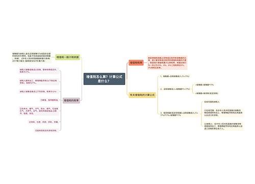 增值税怎么算？计算公式是什么？