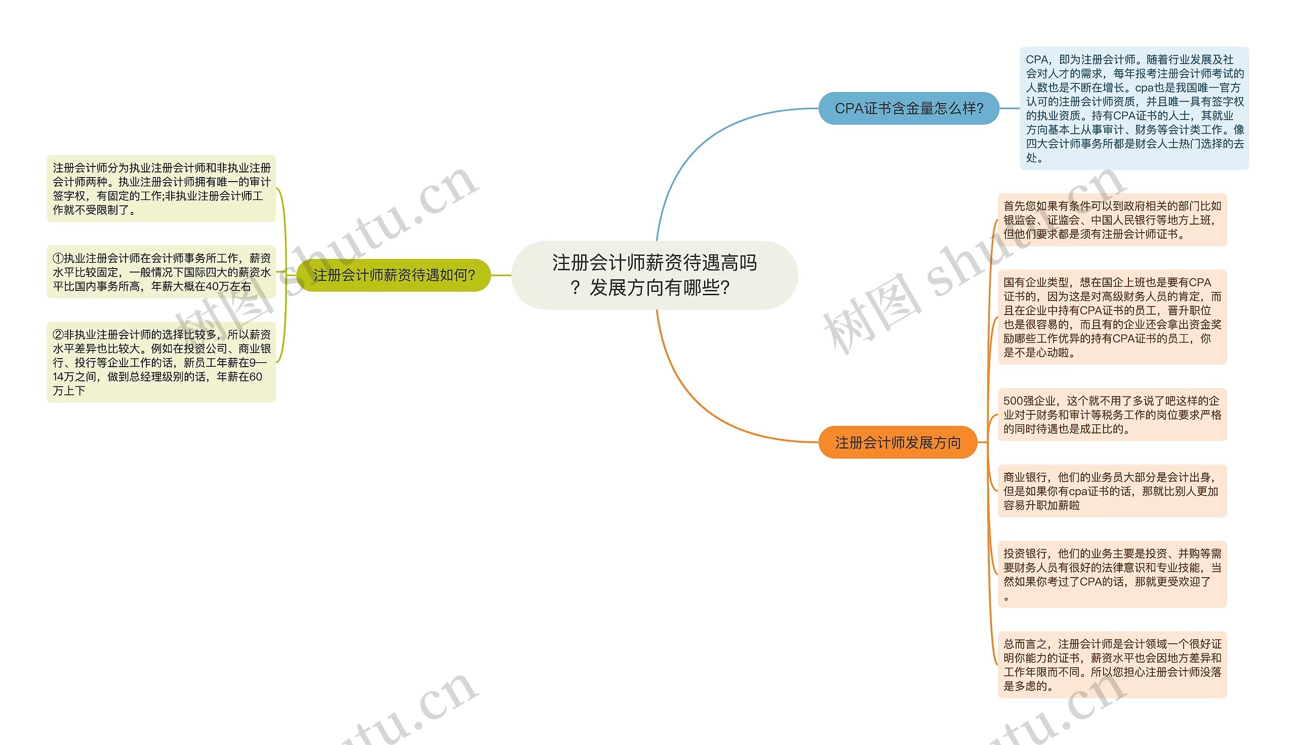 注册会计师薪资待遇高吗？发展方向有哪些？