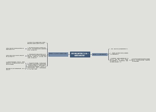 营改增后建筑施工企业一般要交哪些税？