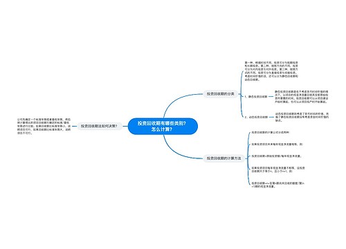 投资回收期有哪些类别？怎么计算？