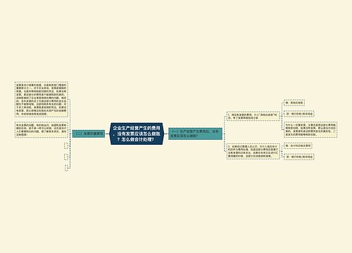 企业生产经营产生的费用,没有发票应该怎么做账?怎么做会计处理? 企业生产经营产生的费用,没有发票应该怎么做账?怎么做会计处理?