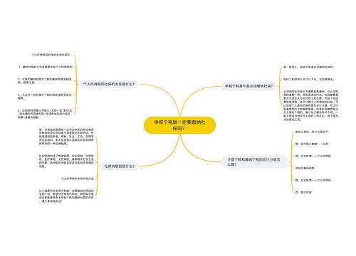 申报个税就一定要缴纳社保吗？