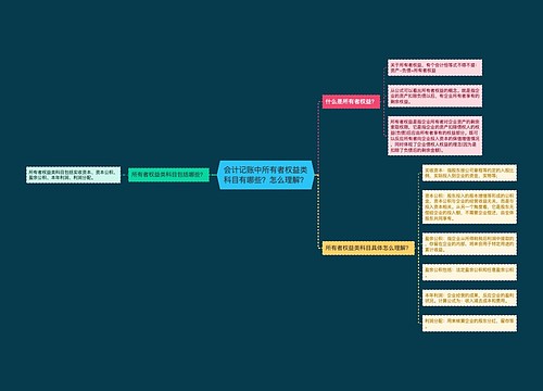 会计记账中所有者权益类科目有哪些？怎么理解？