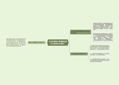 企业所得税汇算清缴关联企业报表怎么填写？