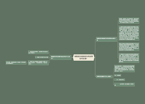 销售退回增值税专用发票如何处理？