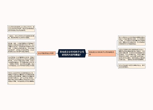 异地成立分支机构子公司纳税的内容有哪些？