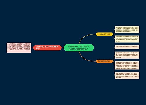 企业零申报，职工的个人所得税还需要申报吗？