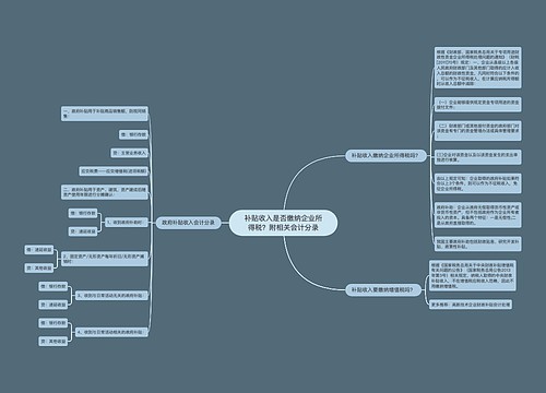 补贴收入是否缴纳企业所得税？附相关会计分录思维导图