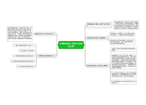 车牌拍卖收入的会计处理怎么做