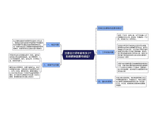 注册会计师年薪有多少？影响薪酬因素有哪些？