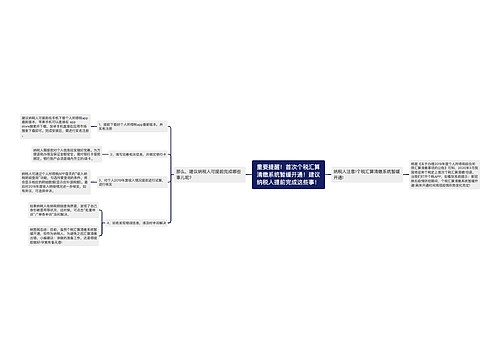 重要提醒！首次个税汇算清缴系统暂缓开通！建议纳税人提前完成这些事！