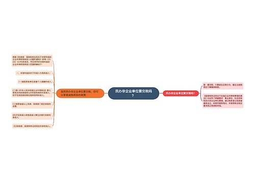 民办非企业单位要交税吗？