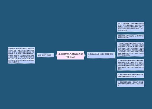 小规模纳税人财务报表要不要报送？