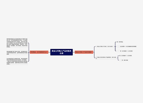 商业公司购入产品的账务处理