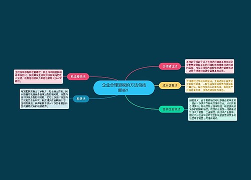 企业合理避税的方法包括哪些？