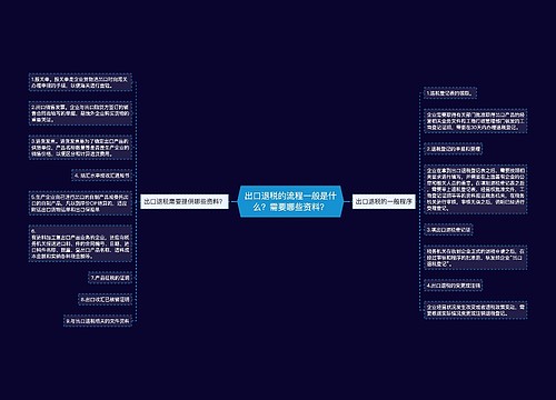 出口退税的流程一般是什么？需要哪些资料？