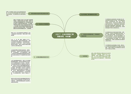 太全了！企业所得税汇算清缴流程，快收藏！