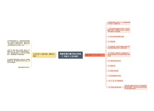 转账支票只能开给公司吗？开给个人可以吗？