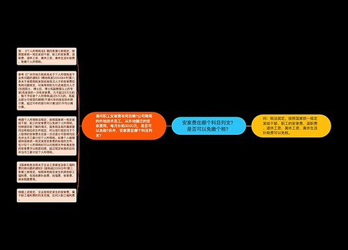 安家费在哪个科目列支？是否可以免缴个税？