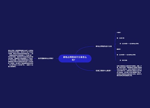 耕地占用税会计分录怎么写？   思维导图