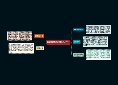 会计发票是怎样粘贴的？