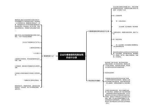 企业补缴增值税和附加税的会计分录