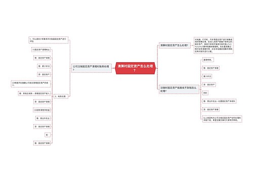 清算时固定资产怎么处理？