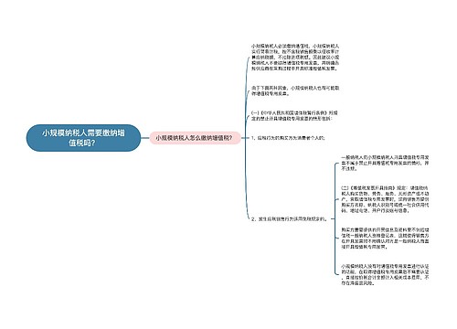 小规模纳税人需要缴纳增值税吗？