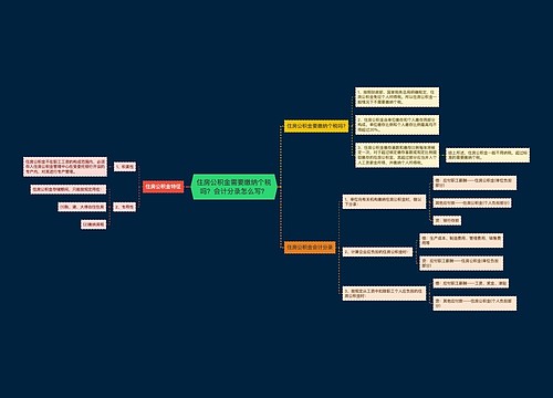 住房公积金需要缴纳个税吗？会计分录怎么写？