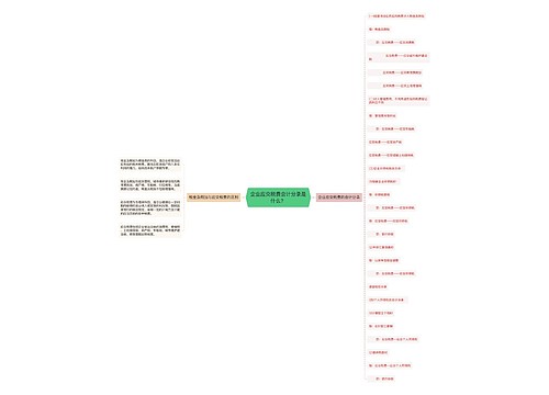 企业应交税费会计分录是什么？思维导图