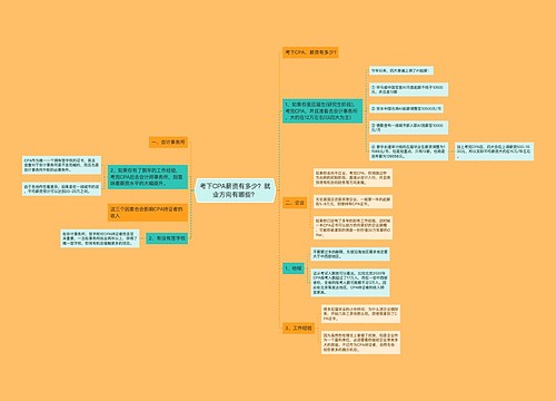 考下CPA薪资有多少？就业方向有哪些？