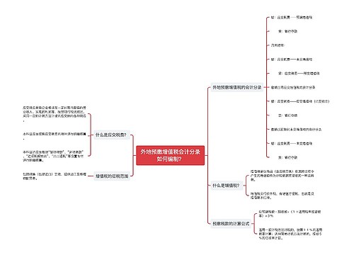 外地预缴增值税会计分录如何编制？