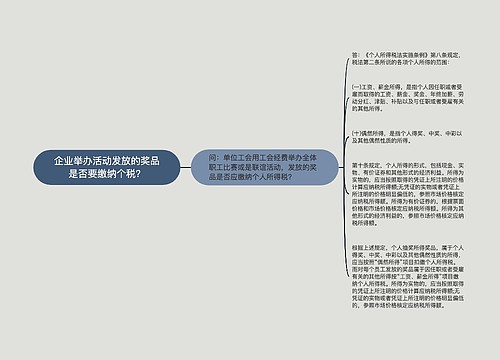 企业举办活动发放的奖品是否要缴纳个税？