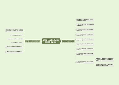 湖北省2022年6月纳税申报期限是什么时候？