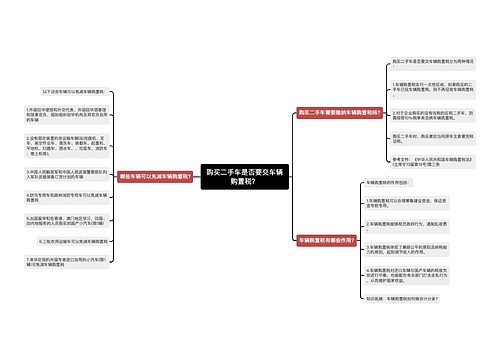 购买二手车是否要交车辆购置税？