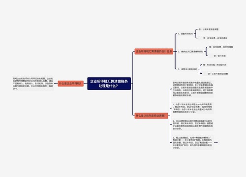 企业所得税汇算清缴账务处理是什么？