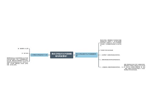 购买日用品可以开具增值税专用发票吗？