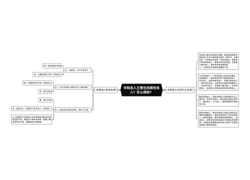 非税收入主要包括哪些收入？怎么做账？