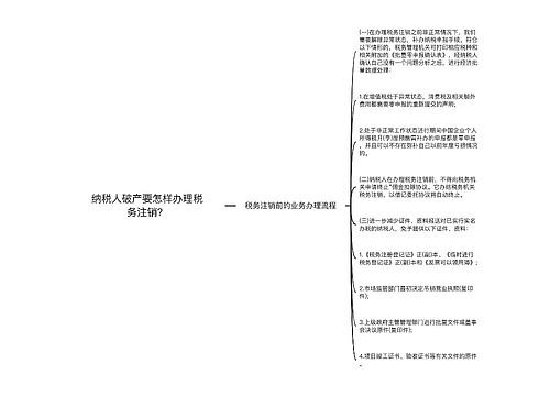 纳税人破产要怎样办理税务注销？